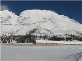 Škrbina nad Cijanerico - Forca Palone vedno lep pogled